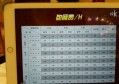 杭州哪家夜场招聘包厢气氛组,工作时间和排班制度是怎样的？